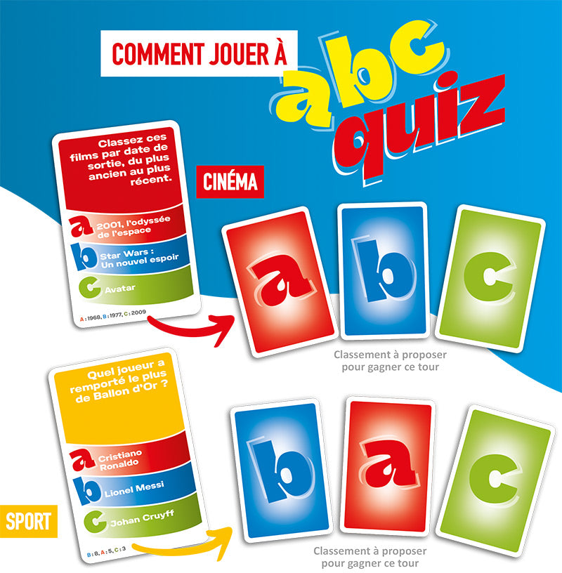 ABC QUIZ SCIENCES (12+) - Mégableu